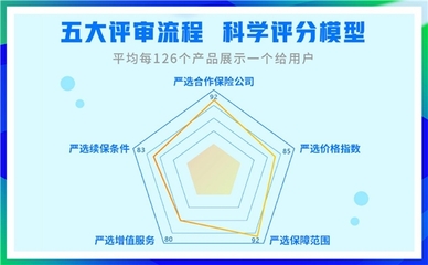 科技賦能，中介先行 輕松集團亮相保險中介高質量發展大會，探索商保醫療融合新路徑